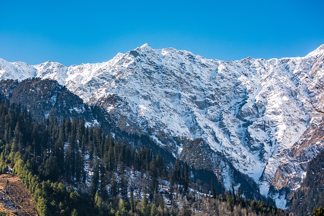 Places To Visit in Himachal Pradesh