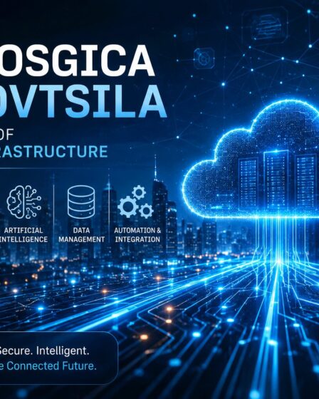 votrosgica panovtsila