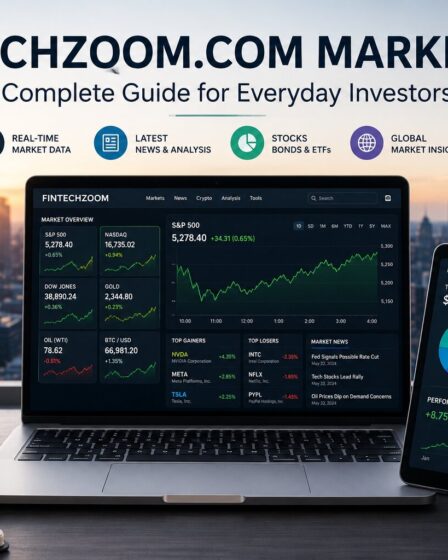 Fintechzoom.com Markets
