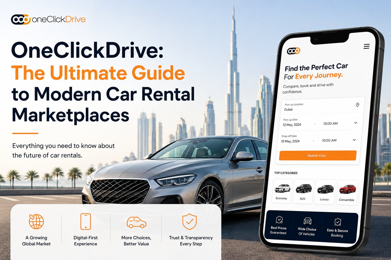 OneClickDrive